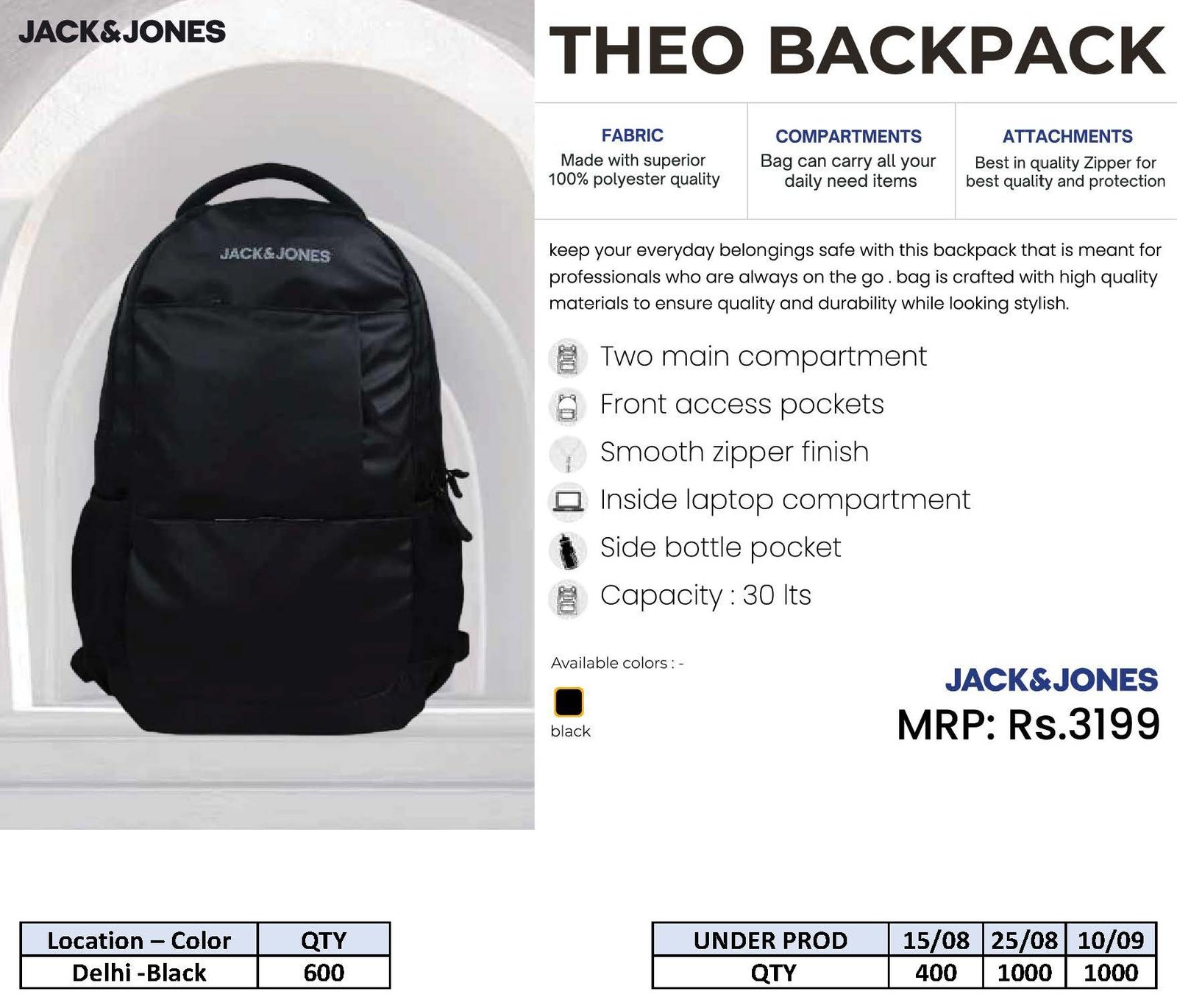 Jack & Jones Theo Backpack