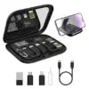Portronics Snapcase